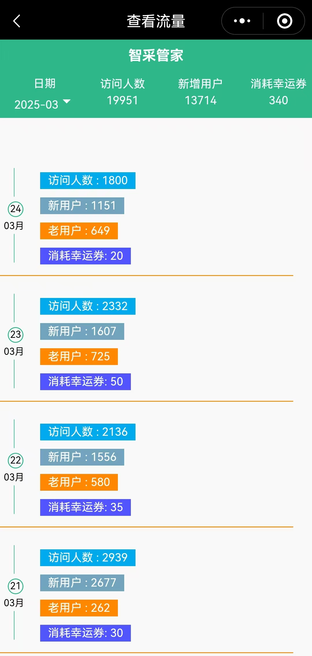 智能获客